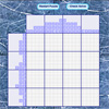 Paint by numbers Puzzle Series #1 - 20x20 Nonogram