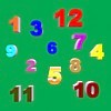 Times Tables